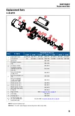 Preview for 11 page of Franklin Electric BT4 Series Owner'S Manual