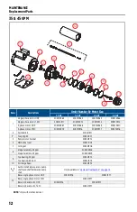 Preview for 12 page of Franklin Electric BT4 Series Owner'S Manual