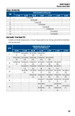 Preview for 13 page of Franklin Electric BT4 Series Owner'S Manual