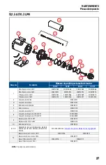 Preview for 27 page of Franklin Electric BT4 Series Owner'S Manual