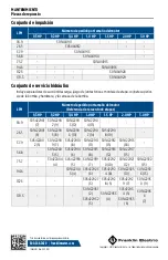 Preview for 28 page of Franklin Electric BT4 Series Owner'S Manual