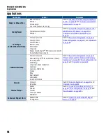 Предварительный просмотр 14 страницы Franklin Electric CERUS X-DRIVE CXD-003A-4V Installation And Operation Manual