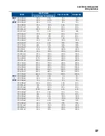 Предварительный просмотр 37 страницы Franklin Electric CERUS X-DRIVE CXD-003A-4V Installation And Operation Manual