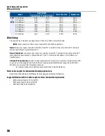 Предварительный просмотр 38 страницы Franklin Electric CERUS X-DRIVE CXD-003A-4V Installation And Operation Manual