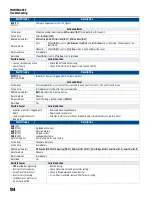 Предварительный просмотр 134 страницы Franklin Electric CERUS X-DRIVE CXD-003A-4V Installation And Operation Manual