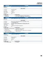 Предварительный просмотр 135 страницы Franklin Electric CERUS X-DRIVE CXD-003A-4V Installation And Operation Manual