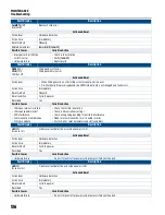 Предварительный просмотр 136 страницы Franklin Electric CERUS X-DRIVE CXD-003A-4V Installation And Operation Manual