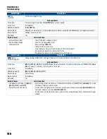 Предварительный просмотр 146 страницы Franklin Electric CERUS X-DRIVE CXD-003A-4V Installation And Operation Manual