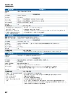 Предварительный просмотр 162 страницы Franklin Electric CERUS X-DRIVE CXD-003A-4V Installation And Operation Manual