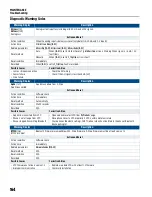 Предварительный просмотр 164 страницы Franklin Electric CERUS X-DRIVE CXD-003A-4V Installation And Operation Manual