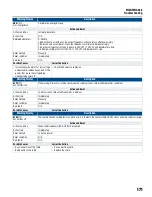 Предварительный просмотр 171 страницы Franklin Electric CERUS X-DRIVE CXD-003A-4V Installation And Operation Manual