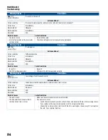 Предварительный просмотр 174 страницы Franklin Electric CERUS X-DRIVE CXD-003A-4V Installation And Operation Manual