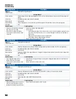 Предварительный просмотр 184 страницы Franklin Electric CERUS X-DRIVE CXD-003A-4V Installation And Operation Manual