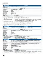 Предварительный просмотр 186 страницы Franklin Electric CERUS X-DRIVE CXD-003A-4V Installation And Operation Manual