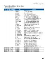 Предварительный просмотр 227 страницы Franklin Electric CERUS X-DRIVE CXD-003A-4V Installation And Operation Manual