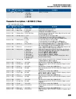 Предварительный просмотр 229 страницы Franklin Electric CERUS X-DRIVE CXD-003A-4V Installation And Operation Manual