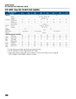 Предварительный просмотр 240 страницы Franklin Electric CERUS X-DRIVE CXD-003A-4V Installation And Operation Manual