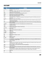 Предварительный просмотр 247 страницы Franklin Electric CERUS X-DRIVE CXD-003A-4V Installation And Operation Manual