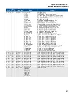 Предварительный просмотр 137 страницы Franklin Electric Cerus X-Drive Installation And Operation Manual