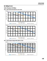Предварительный просмотр 147 страницы Franklin Electric Cerus X-Drive Installation And Operation Manual