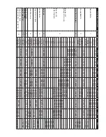 Preview for 14 page of Franklin Electric DA1A Owner'S Manual