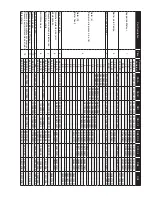 Preview for 22 page of Franklin Electric DA1A Owner'S Manual