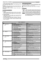 Preview for 9 page of Franklin Electric E-Tech EM 3/2 Use And Installation Instruction Manual