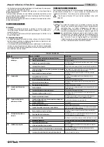 Preview for 33 page of Franklin Electric E-Tech EM 3/2 Use And Installation Instruction Manual