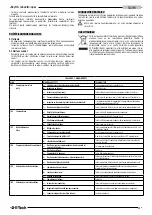 Preview for 51 page of Franklin Electric E-Tech EM 3/2 Use And Installation Instruction Manual