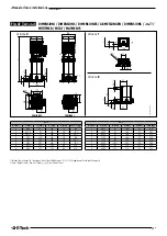 Preview for 61 page of Franklin Electric E-Tech EM 3/2 Use And Installation Instruction Manual