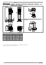 Preview for 62 page of Franklin Electric E-Tech EM 3/2 Use And Installation Instruction Manual