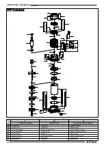 Preview for 64 page of Franklin Electric E-Tech EM 3/2 Use And Installation Instruction Manual