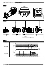 Preview for 61 page of Franklin Electric E-Tech FNC Series Use And Installation Instruction Manual