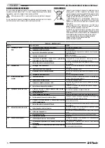 Preview for 10 page of Franklin Electric E-Tech Use And Installation Instruction Manual