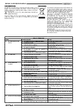 Preview for 31 page of Franklin Electric E-Tech Use And Installation Instruction Manual