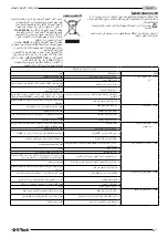 Preview for 45 page of Franklin Electric E-Tech Use And Installation Instruction Manual