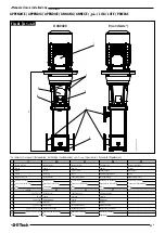 Preview for 67 page of Franklin Electric E-Tech Use And Installation Instruction Manual