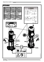 Preview for 69 page of Franklin Electric E-Tech Use And Installation Instruction Manual