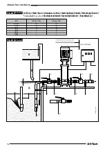 Preview for 70 page of Franklin Electric E-Tech Use And Installation Instruction Manual