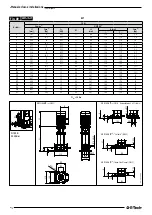 Preview for 74 page of Franklin Electric E-Tech Use And Installation Instruction Manual