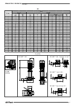 Preview for 75 page of Franklin Electric E-Tech Use And Installation Instruction Manual