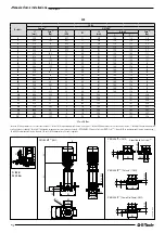 Preview for 76 page of Franklin Electric E-Tech Use And Installation Instruction Manual