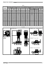 Preview for 77 page of Franklin Electric E-Tech Use And Installation Instruction Manual