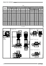 Preview for 78 page of Franklin Electric E-Tech Use And Installation Instruction Manual