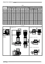 Preview for 79 page of Franklin Electric E-Tech Use And Installation Instruction Manual