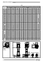 Preview for 80 page of Franklin Electric E-Tech Use And Installation Instruction Manual