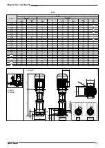 Preview for 81 page of Franklin Electric E-Tech Use And Installation Instruction Manual