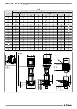 Preview for 82 page of Franklin Electric E-Tech Use And Installation Instruction Manual