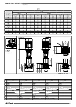 Preview for 83 page of Franklin Electric E-Tech Use And Installation Instruction Manual