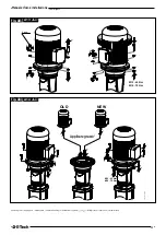 Preview for 87 page of Franklin Electric E-Tech Use And Installation Instruction Manual